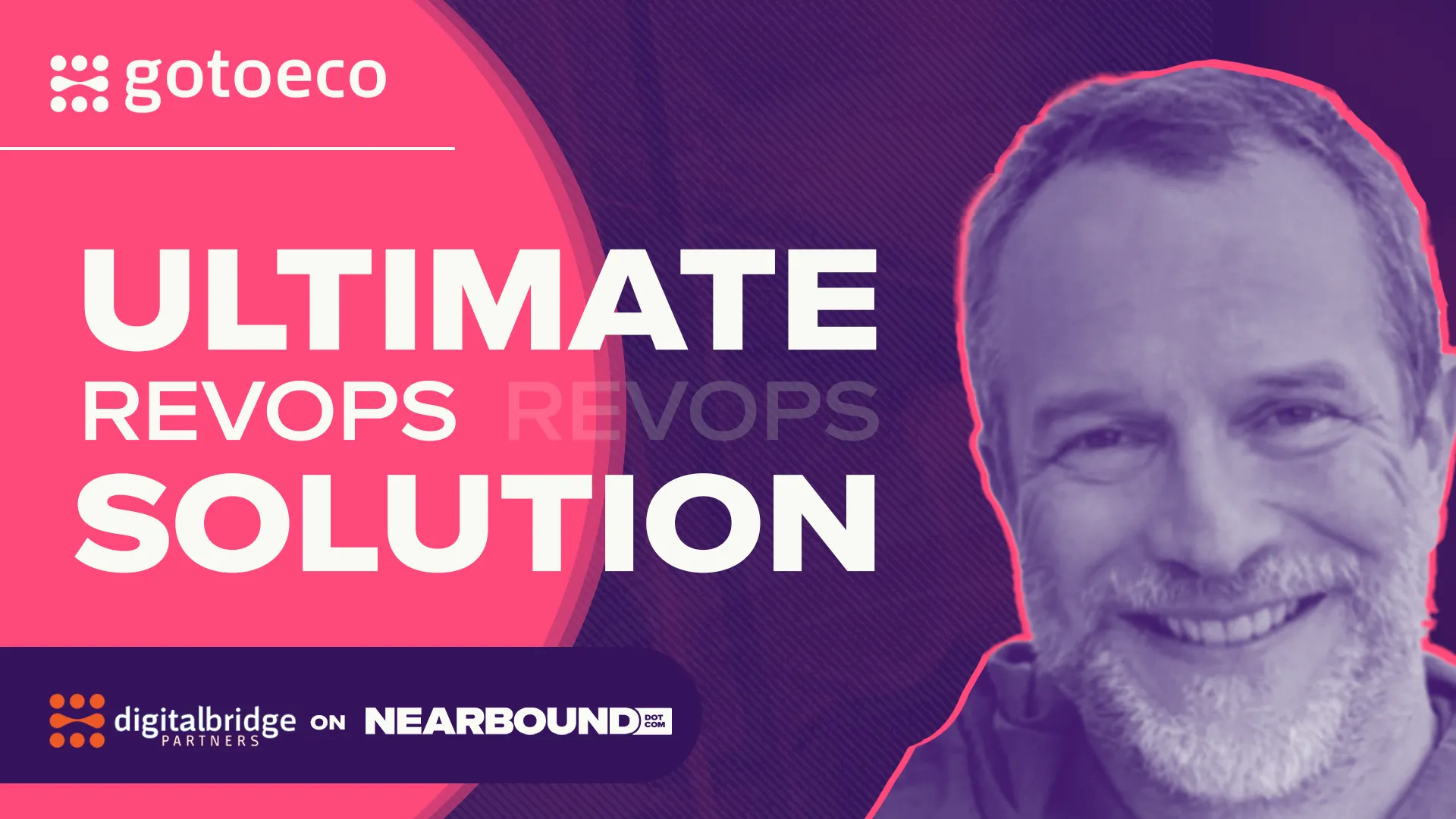 Co-Sell Orchestration: The Ultimate RevOps Solution