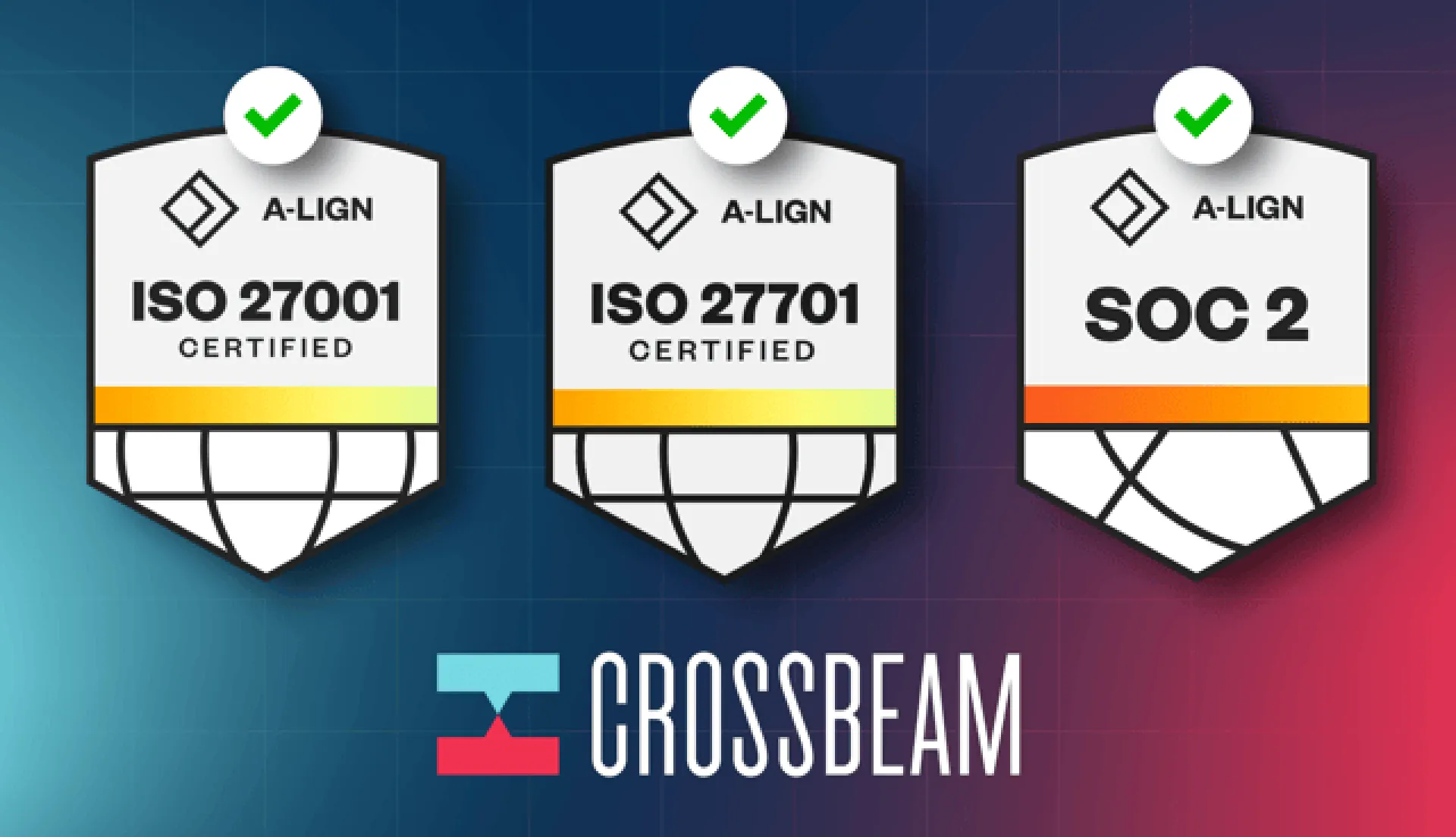 Trust is Our Business: Crossbeam Receives ISO/IEC 27001 and 27701 Certifications